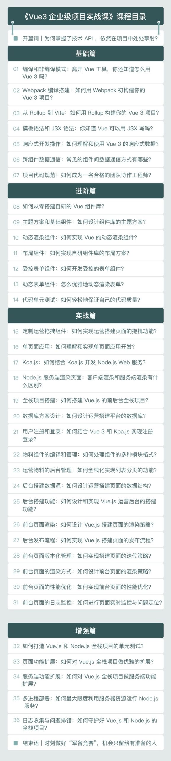 vue項目實戰(zhàn)教程：Vue 3 企業(yè)級項目實戰(zhàn)課最新版本