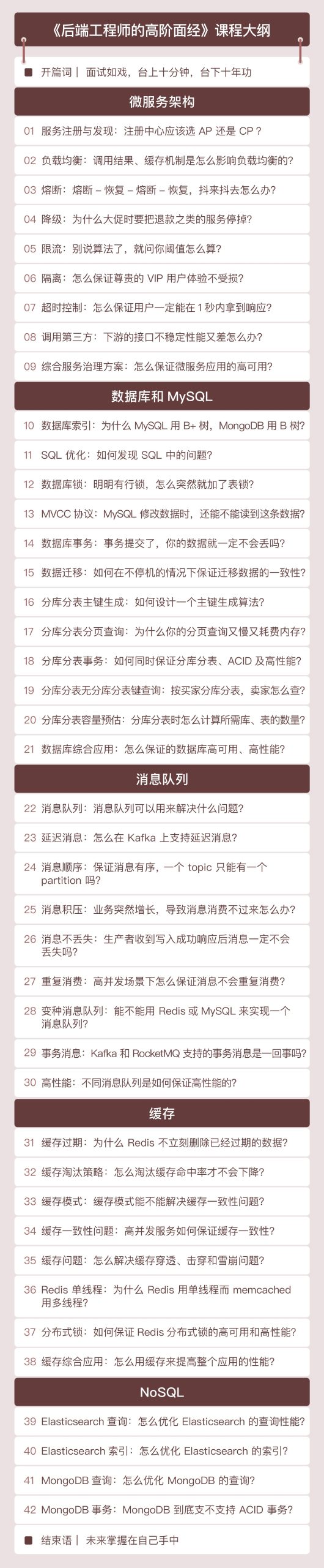 后端工程師的高階面經最新版本視頻教程
