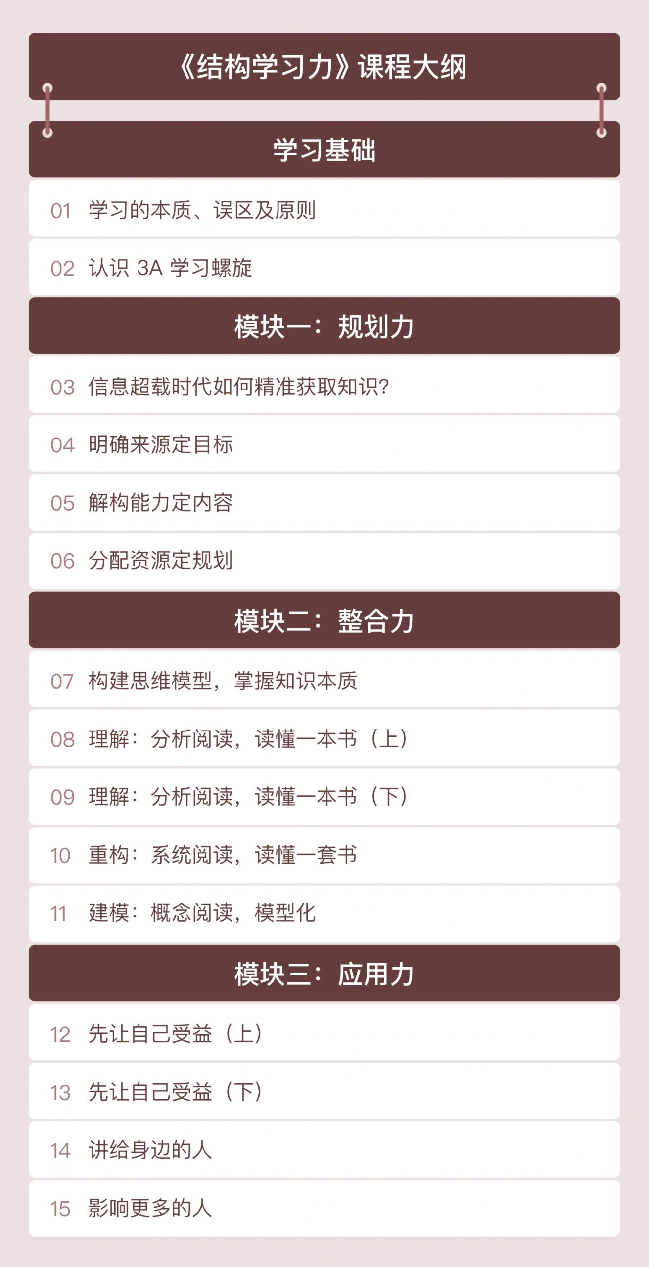 信息超載時代的學習之道-結構學習力