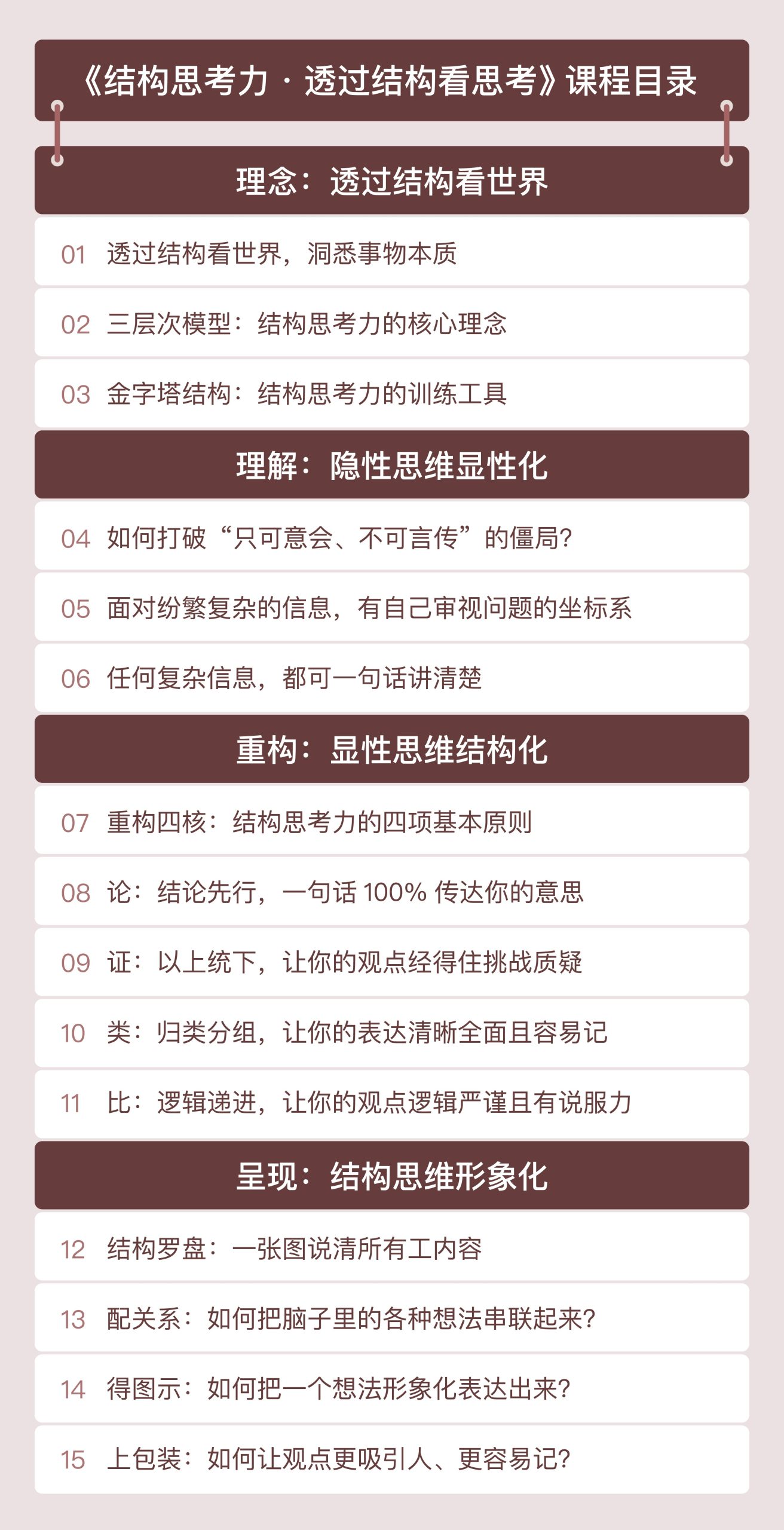 結構思考力的核心理念是什么？結構思考力 · 透過結構看思考