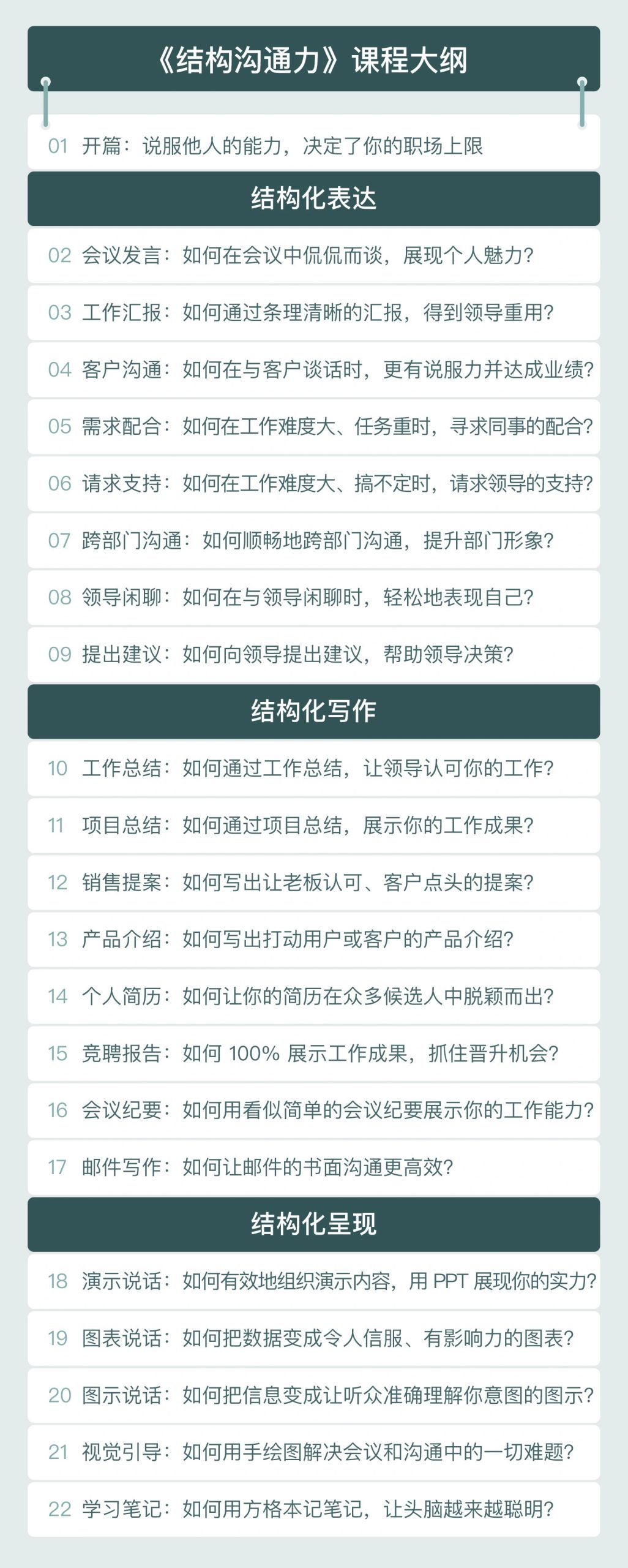 如何利用結構性教學策略進行溝通障礙的訓練
