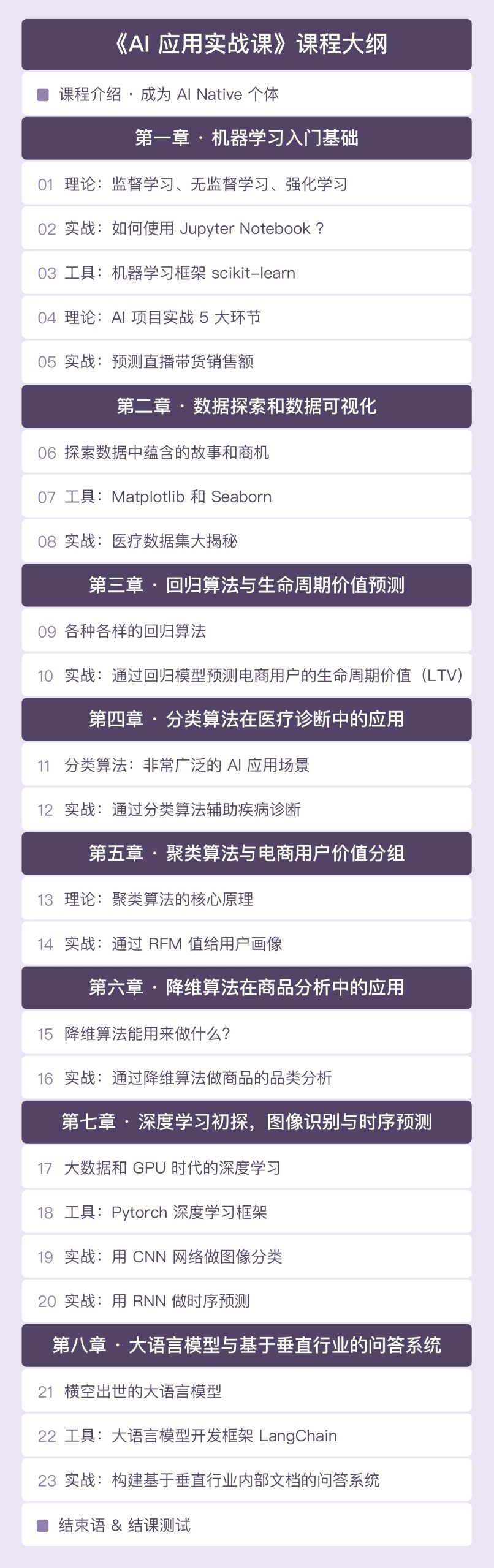 AI 應用實戰(zhàn)課培訓課程