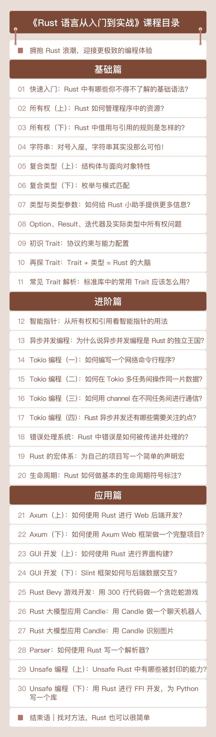 如何學習Rust 語言？Rust 語言從入門到實戰(zhàn)教程