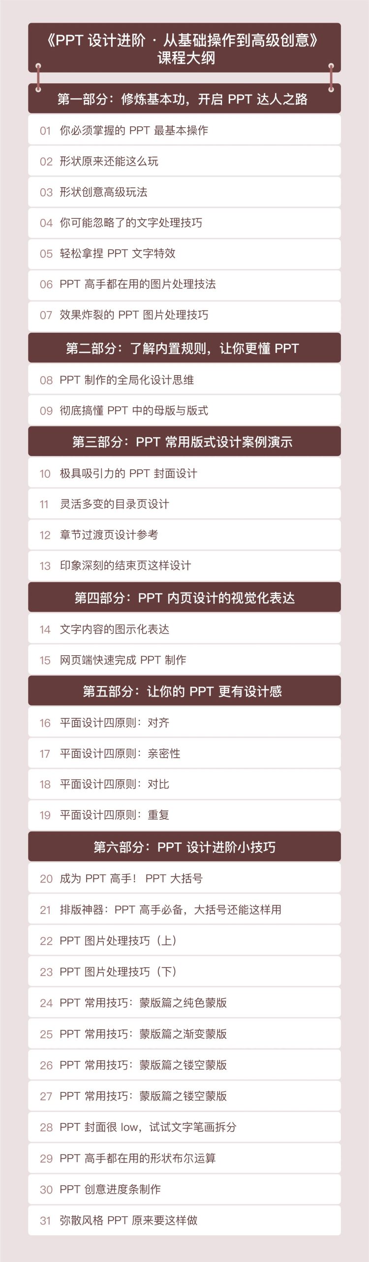 ppt設計制作教程（PPT設計進階 · 從基礎操作到高級創(chuàng)意）